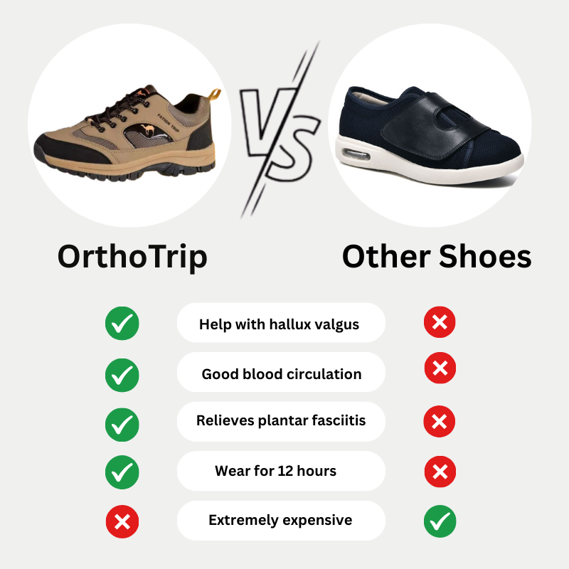OrthoTrip – Ergonomic Pain-Relieving Unisex Barefoot Shoes with Wide Toe Box and Flexible Sole
