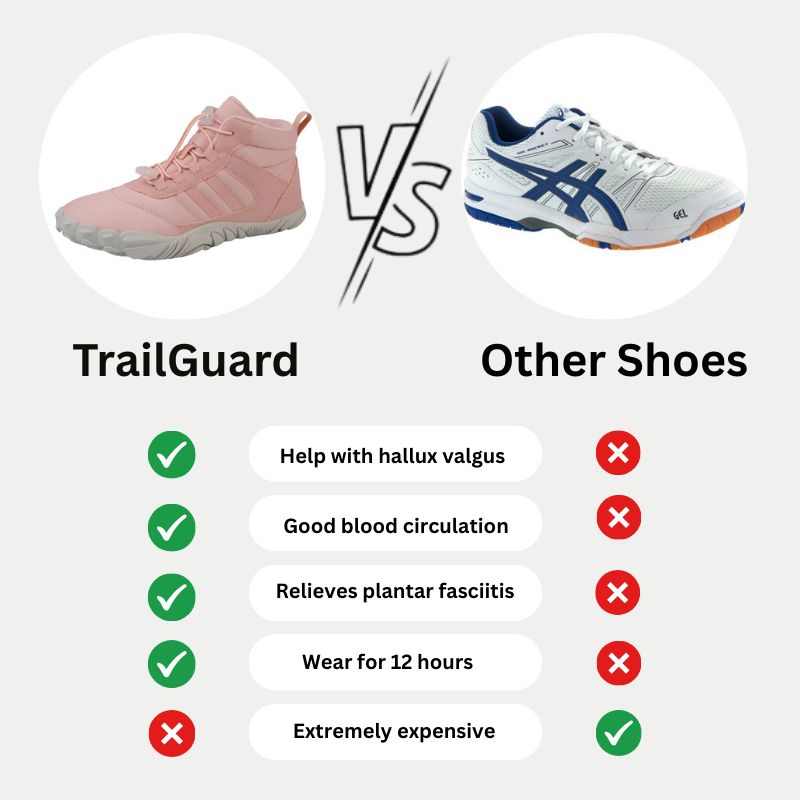 TrailGuard – Unisex Waterproof Hiking Boots with Warm Lining