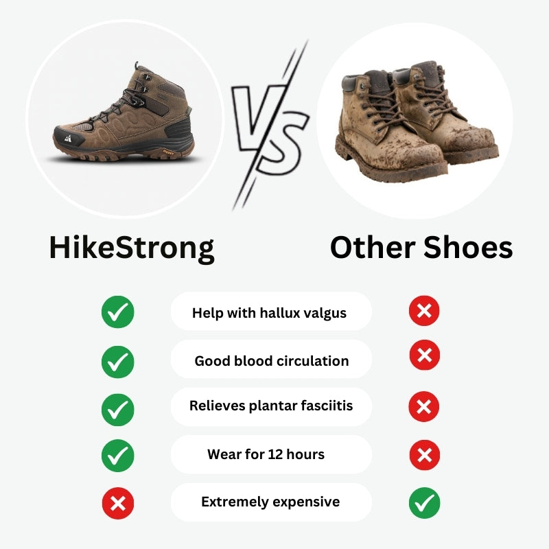 HikeStrong - High-Top Hiking Boots with Warm Outdoor Trekking Support