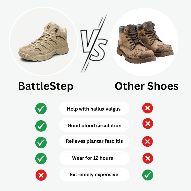 BattleStep - Military Climbing Boots with Non-Slip Winter Outdoor Support