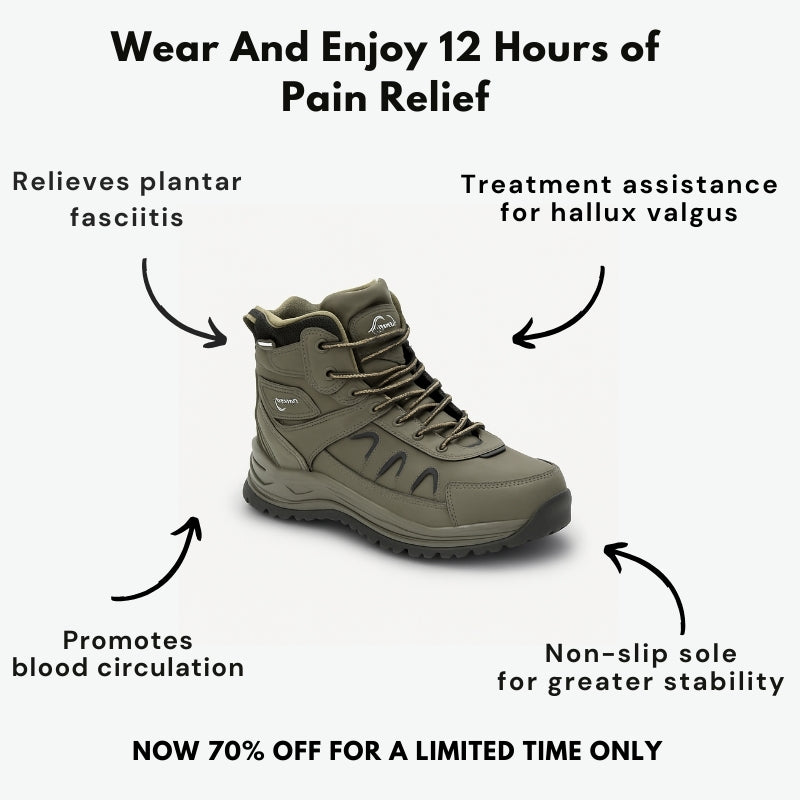 HikePro – High Top Hiking Boots with Anti-Slip Outdoor Performance