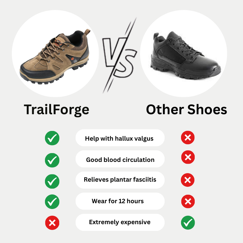 TrailForge – Men's Waterproof Outdoor Hiking Boots With Rugged Grip