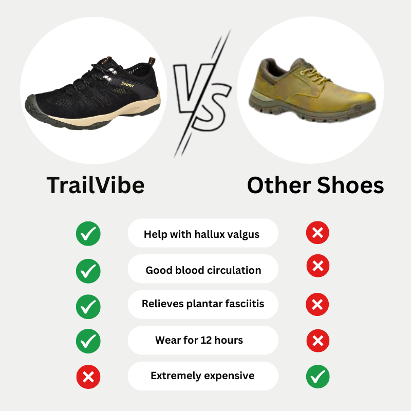 TrailVibe – Unisex Mesh Camping Hiking Boots