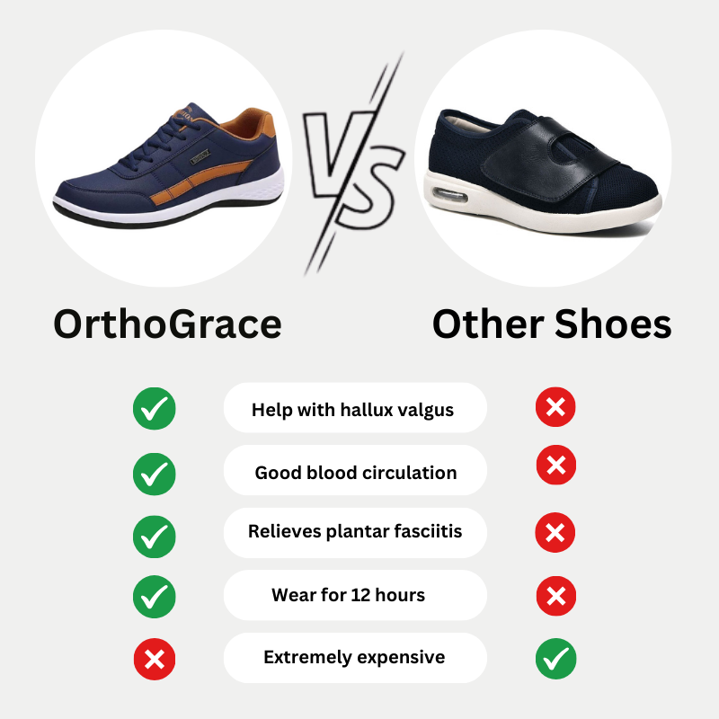 OrthoGrace – Winter Snow Boots with Soft Lining for Comfort and Pain-Free Walking