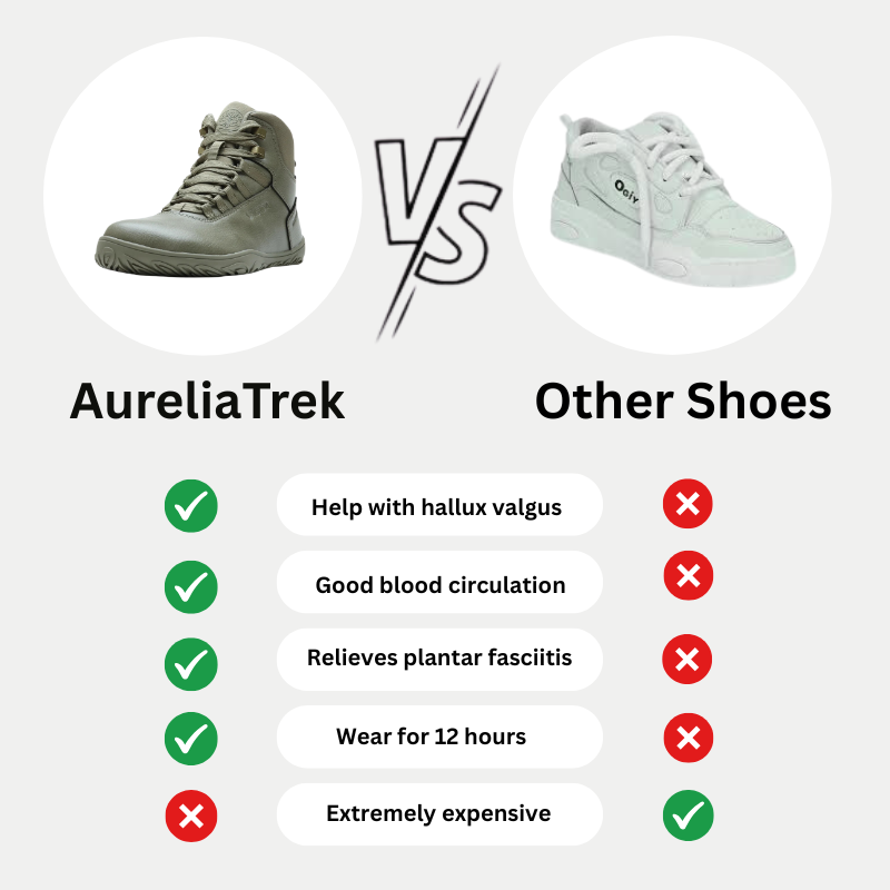 AureliaTrek – Waterproof Hiking Boots with Comfort Cushioning
