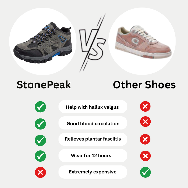 StonePeak – Waterproof Hiking Boots with All-Terrain Grip