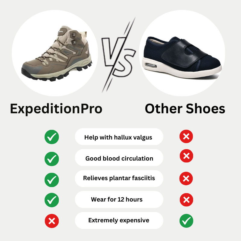 ExpeditionPro - Lightweight Orthopedic Outdoor & Hiking Boots with Cushioning Sole