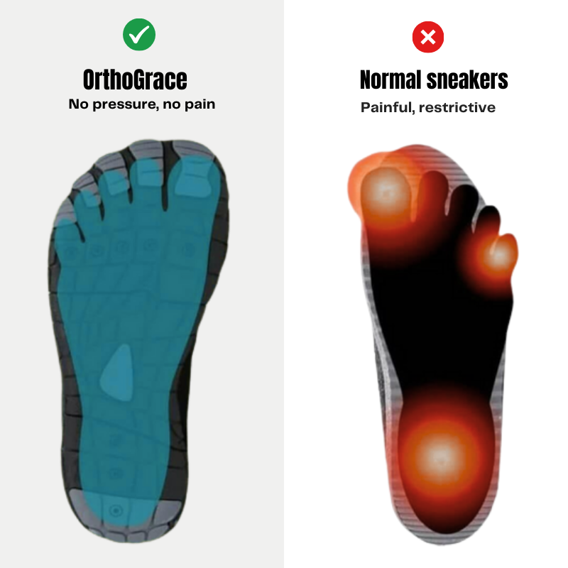 OrthoGrace – Winter Snow Boots with Soft Lining for Comfort and Pain-Free Walking