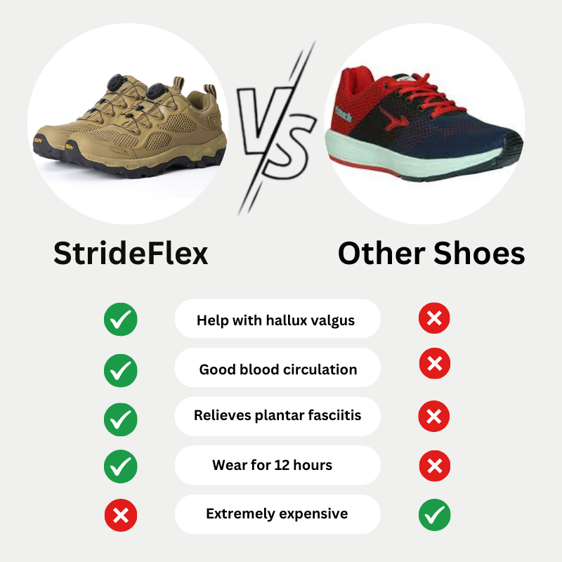 StrideFlex – Ergonomic Outdoor & Hiking Shoe With Twist Closure System