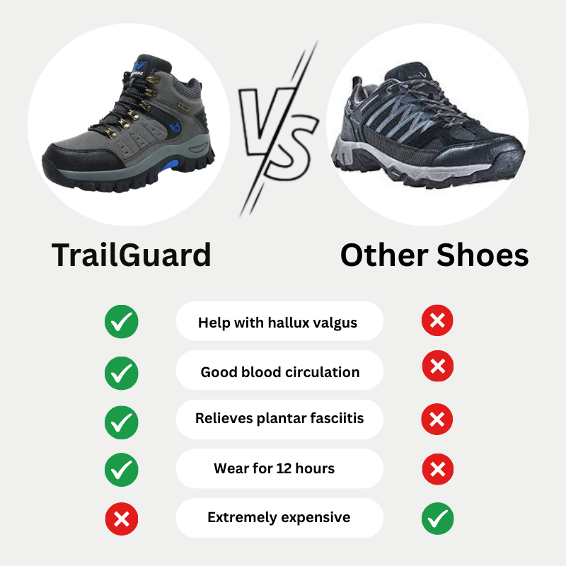 TrailGuard – Leather Waterproof Hiking Boots With Cushioned Support