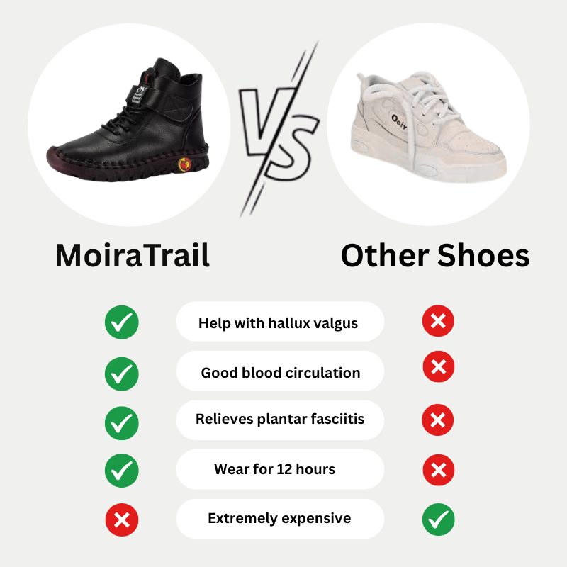 MoiraTrail – Women’s Waterproof Hiking Boots with Ankle Support & Comfort Cushioning