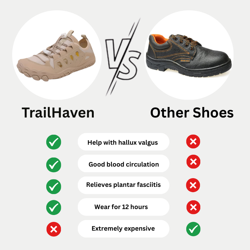TrailHaven – Breathable Hiking Boots for Outdoor Adventures