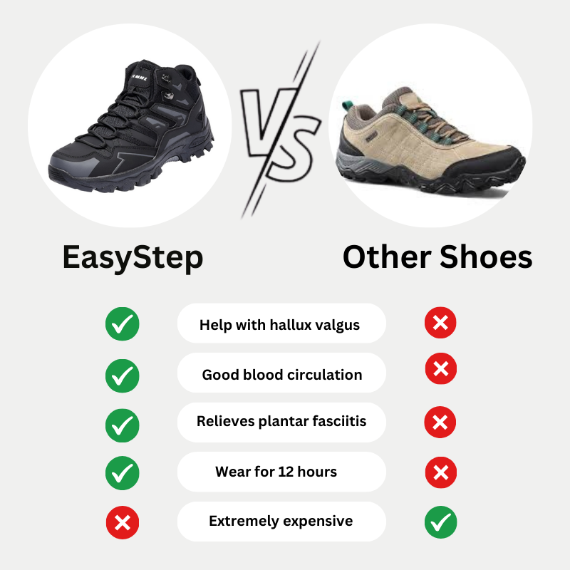 EasyStep – Breathable Comfort Hiking Boots