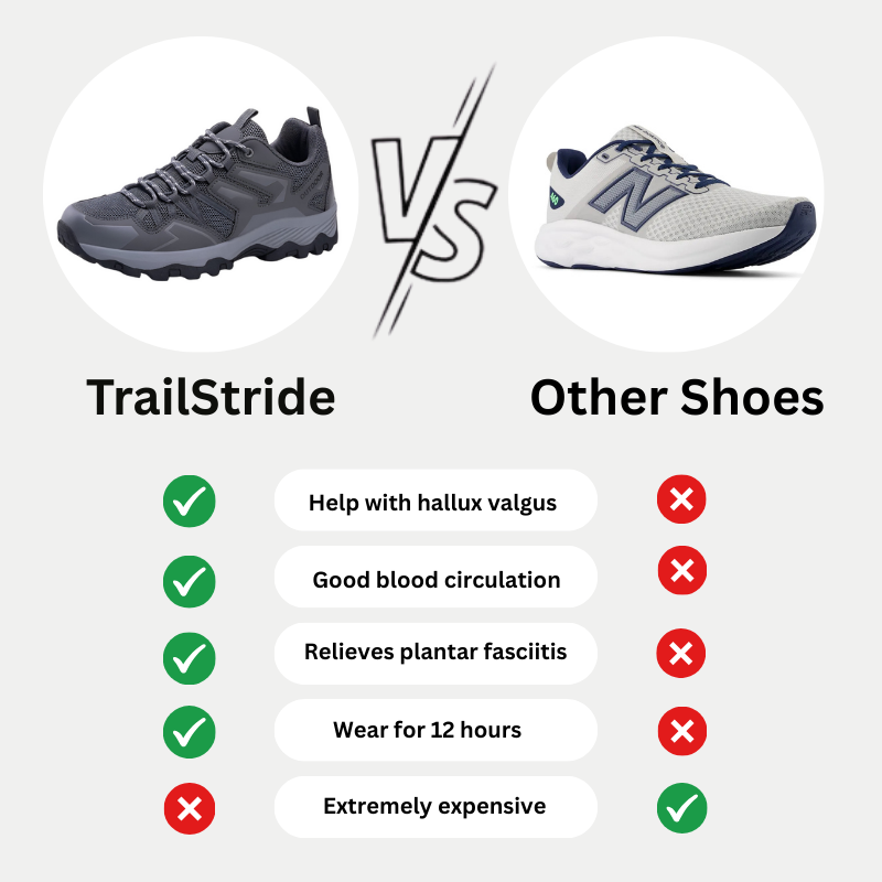 TrailStride – Breathable Comfort Hiking Boots for Men