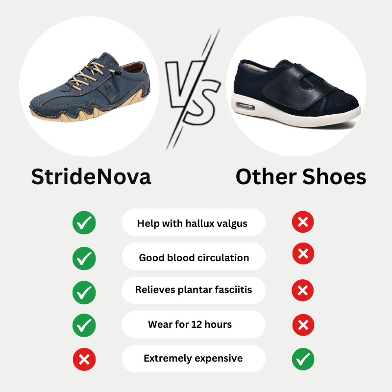 StrideNova – Pain-Relieving Comfort Shoes with Wide Toe Box