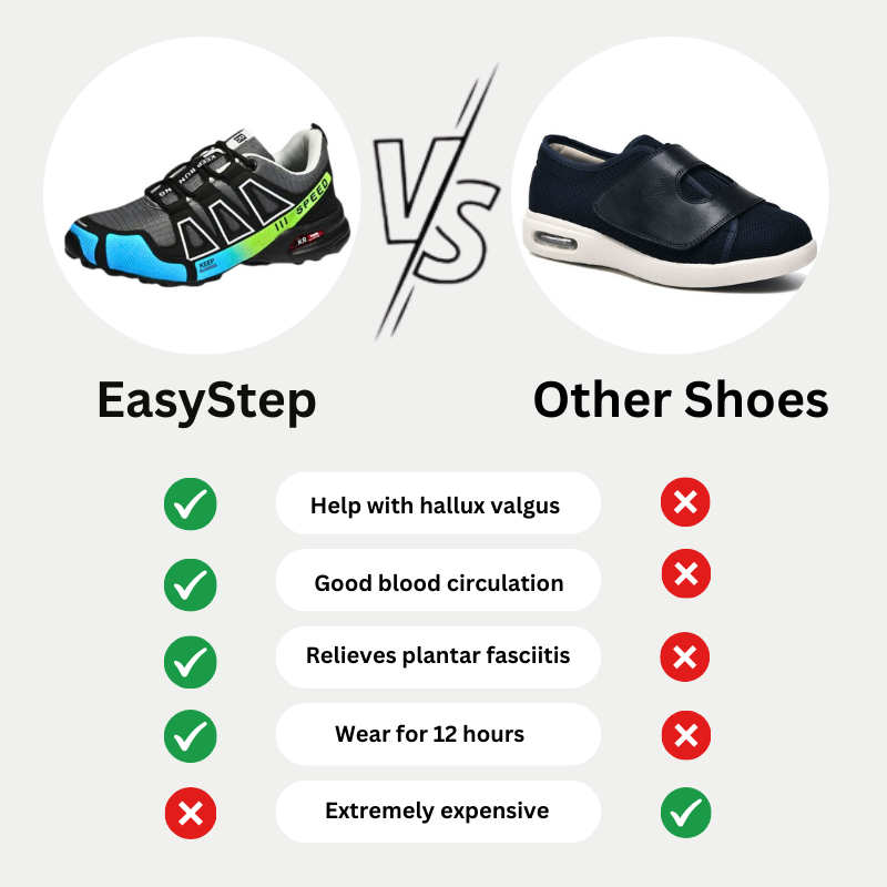 EasyStep – Ergonomic Pain-Relieving Unisex Trekking and Hiking Shoes with Non-Slip Sole