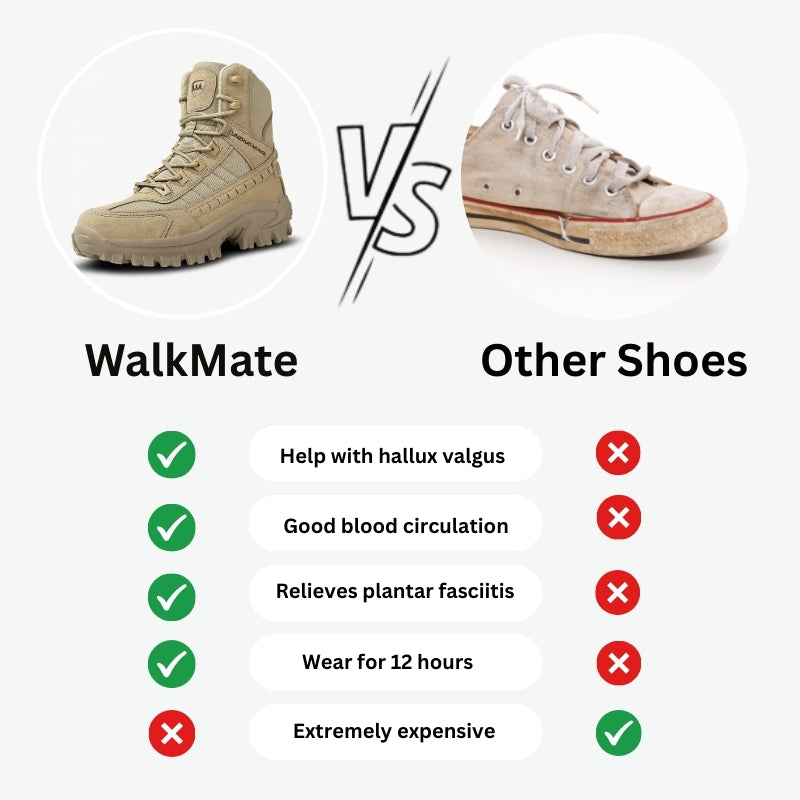 WalkMate – Waterproof Outdoor Work Boots with Reliable Grip and Comfort