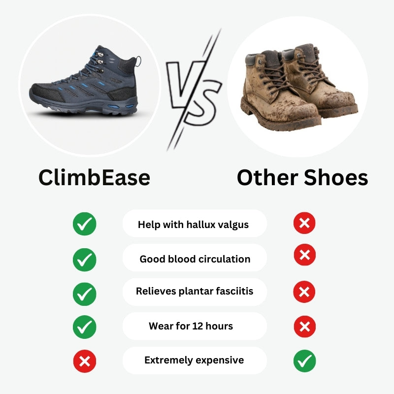 ClimbEase - Mountain Climbing Sports Shoes with Comfortable Walking Support