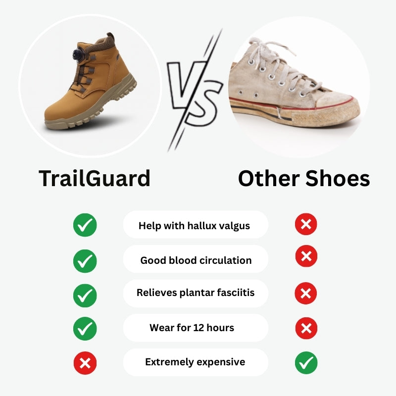TrailGuard – Steel Toe Waterproof Work Shoes with Indestructible Design