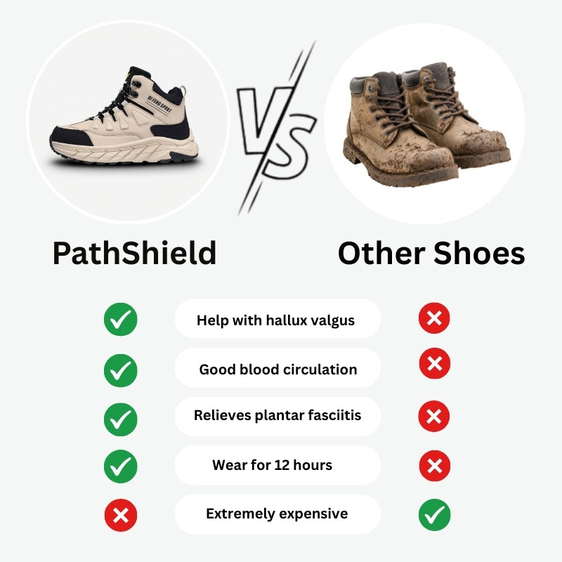 PathShield – Hiking Combat Boots with Non-Slip Outdoor Performance
