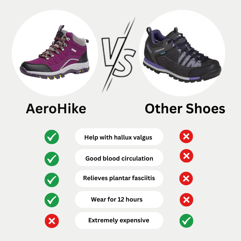 AeroHike – Shock-Absorbing Lightweight Trail Running Shoes