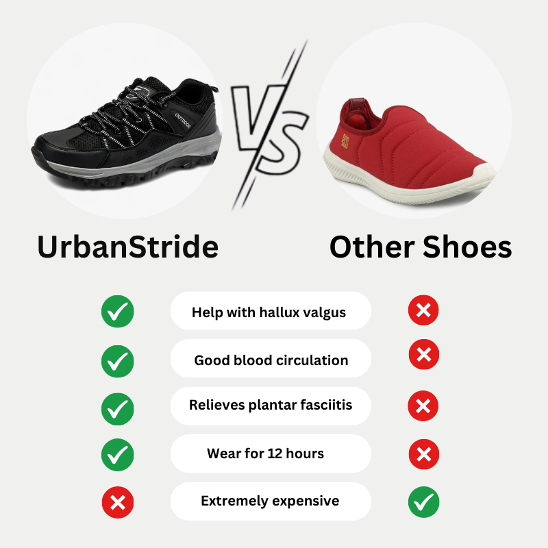 UrbanStride – Men’s Breathable Sports Sneakers