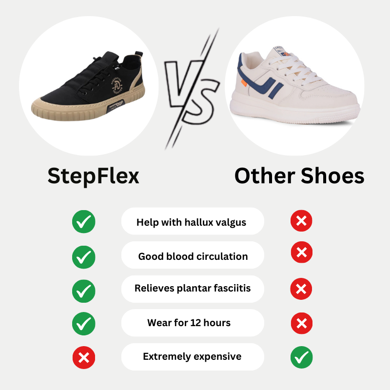 StepFlex – Lightweight Barefoot Shoes With Orthopedic Support
