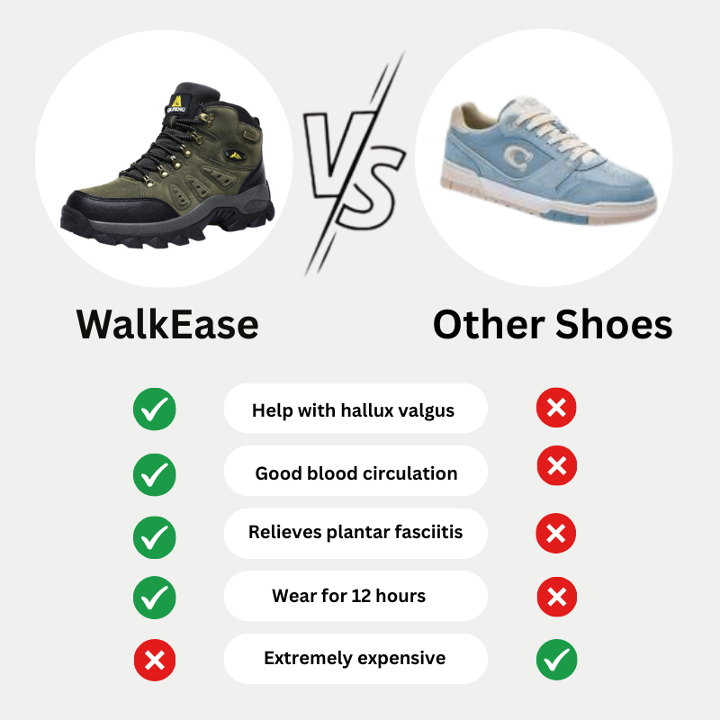 WalkEase – Leather Waterproof Hiking Boots With Cushioned Support