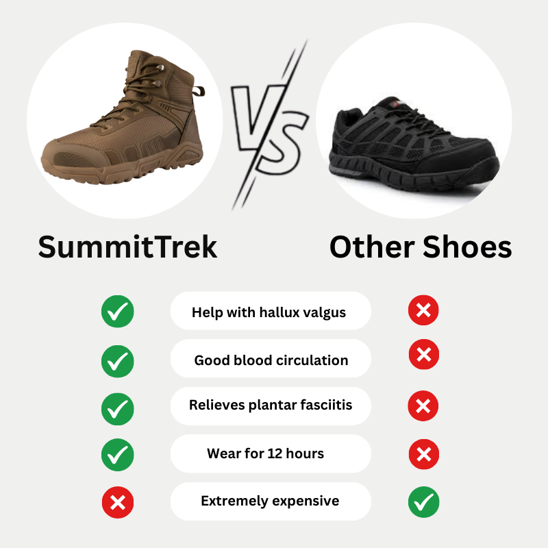SummitTrek – Men’s Synthetic Hiking Boots with Non-Slip Sole