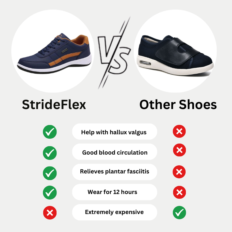StrideFlex – Comfortable Shoes for Pain-Free Walking and All-Day Support