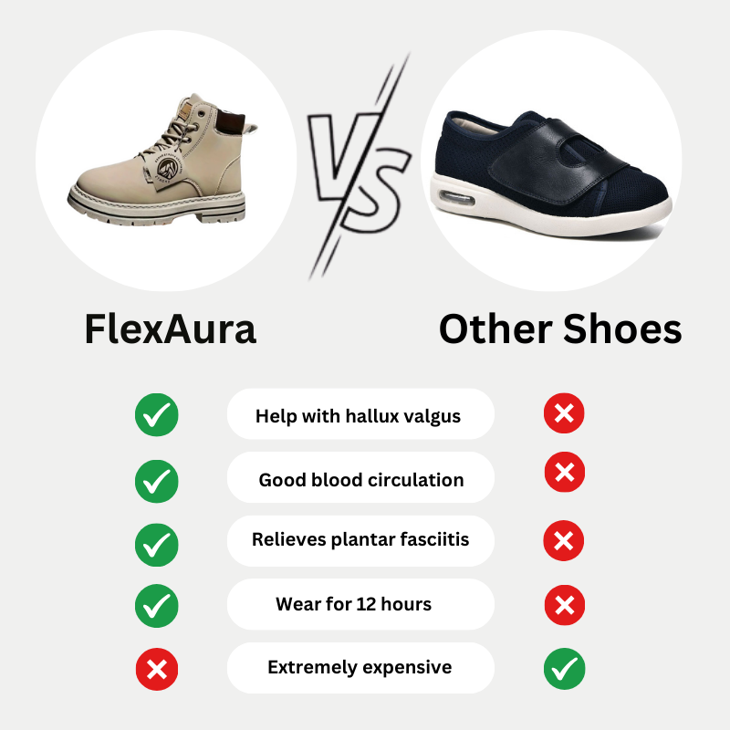 FlexAura – ergonomic pain-relieving unisex barefoot shoes with wide toe box and flexible sole