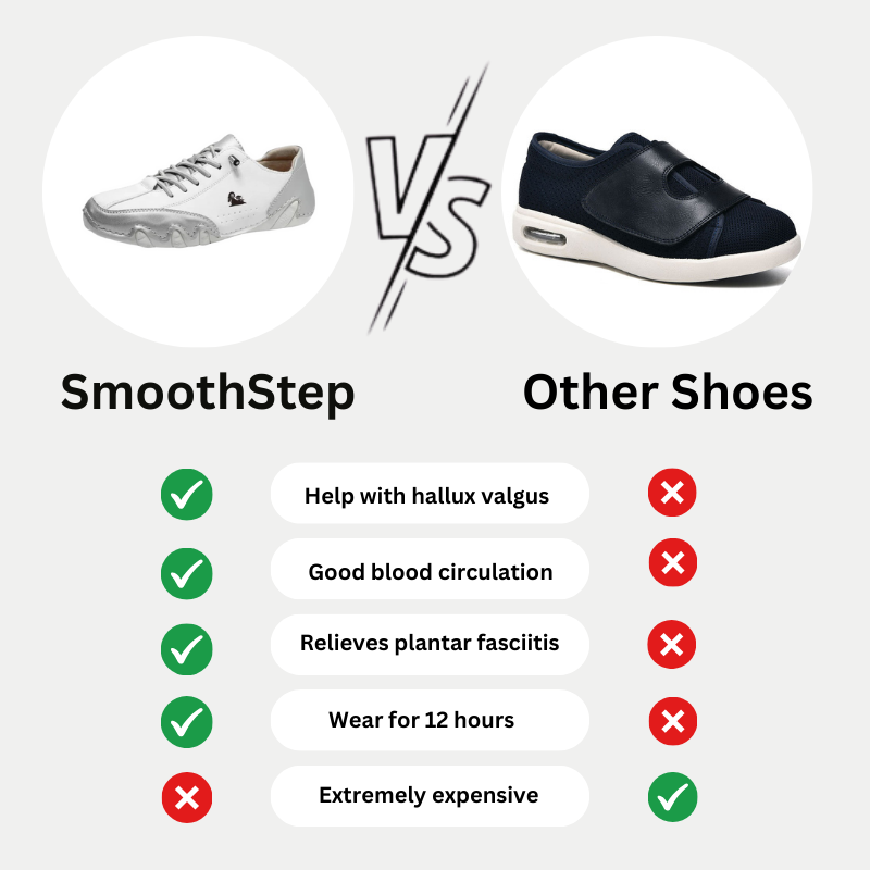 SmoothStep – Pain-Relieving Unisex Barefoot Shoes with Wide Toe Box