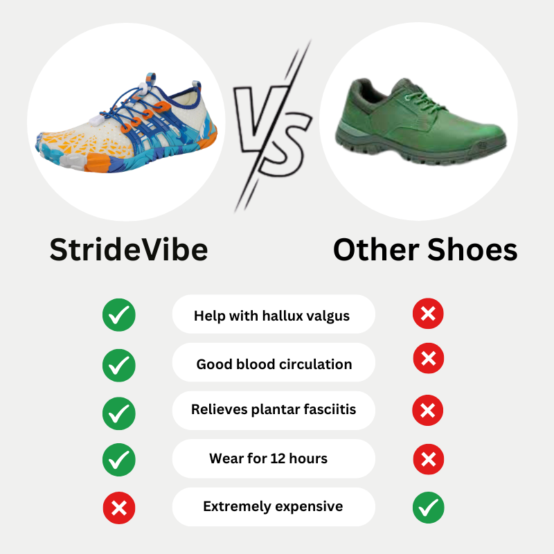 StrideVibe – Orthopedic Pain-Relieving Barefoot Shoes