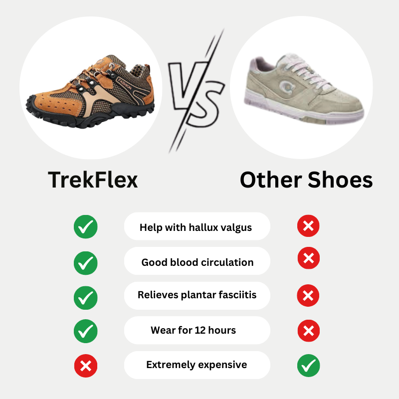 TrekFlex – Breathable Non-Slip Hiking Boots for Outdoor Adventures