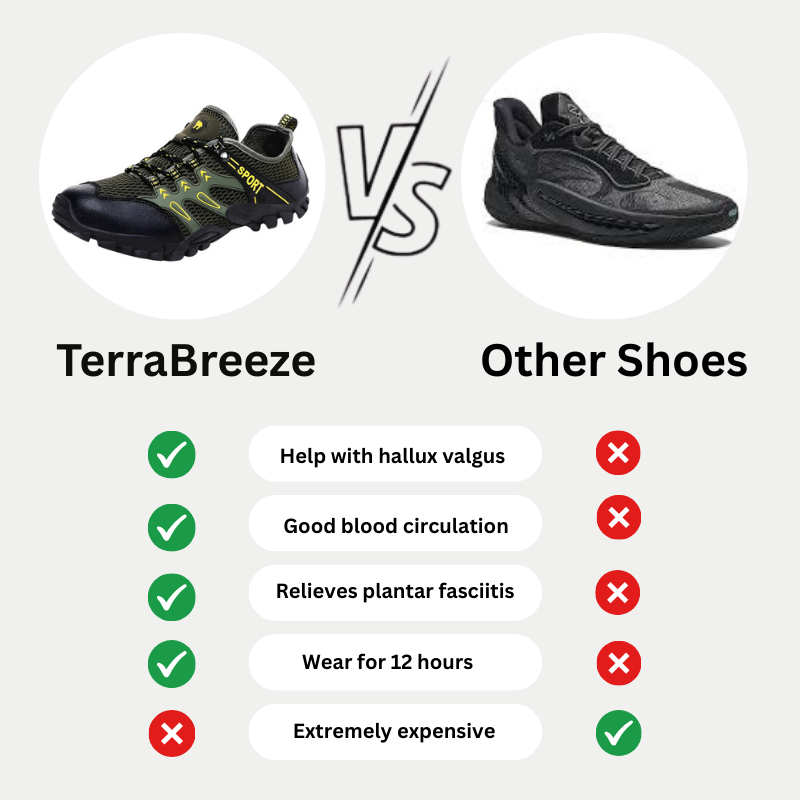 TerraBreeze – Men’s Breathable Lightweight Mesh Sneakers for Outdoor Comfort